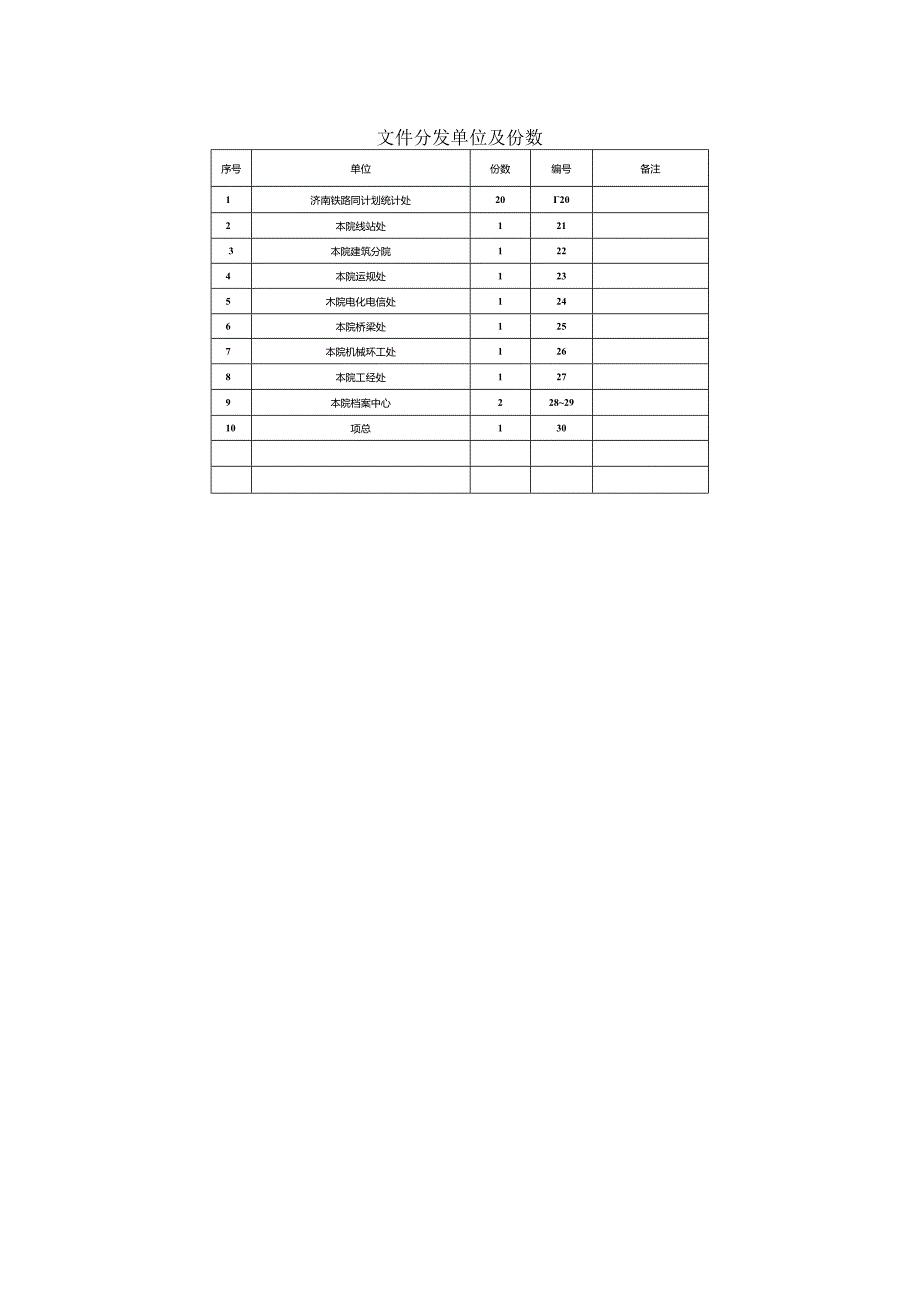 火车站增加北站房工程预可行性研究报告.docx_第3页