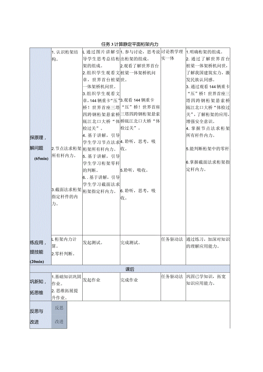 建筑力学与结构 第4版 教案 项目7 轴向受力构件的受力和变形分析 任务3计算静定平面桁架内力.docx_第2页