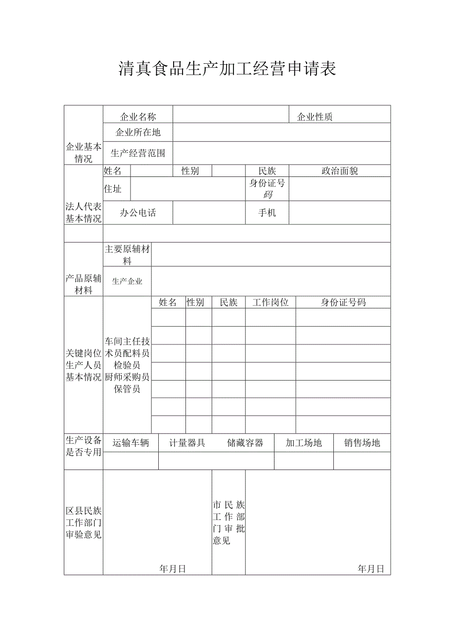 清真食品生产加工经营申请表.docx_第1页