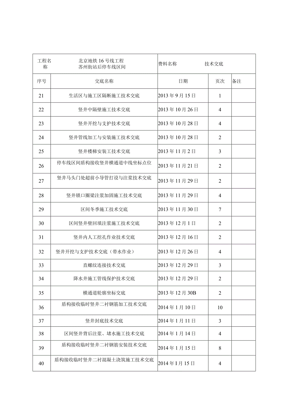 技术交底目录.docx_第2页