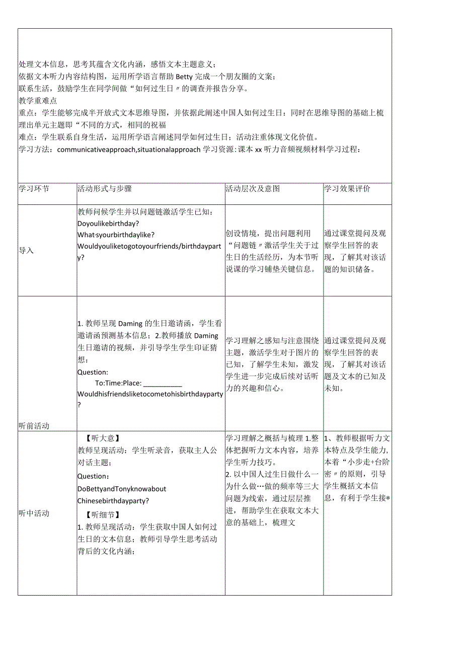 外研版七年级上册Module_8_x_I_always_x_birthday_parties._基于单元主题式深度学习教学设计.docx_第2页