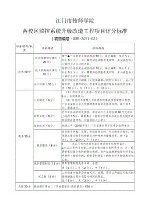 江门市技师学院两校区监控系统升级改造工程项目评分标准.docx