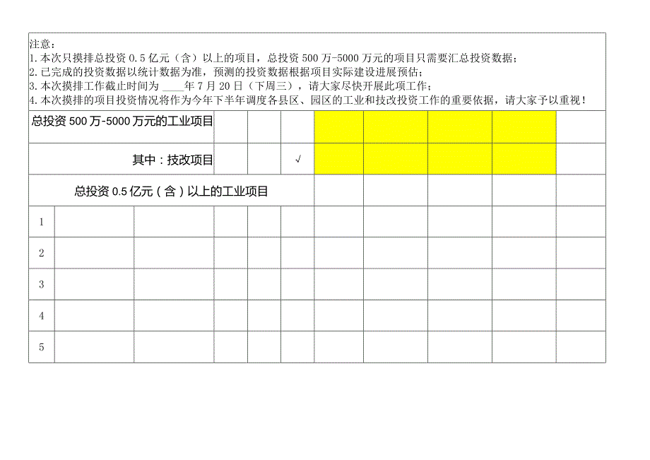 工业投资项目摸底情况表.docx_第2页