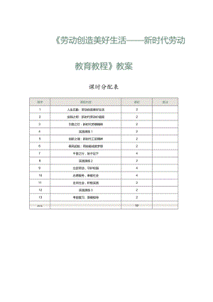 中职《劳动创造美好生活——新时代劳动教育教程》教案 第1课 人生在勤 ：劳动创造美好生活.docx
