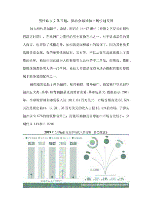 全球袖扣行业市场分析.docx