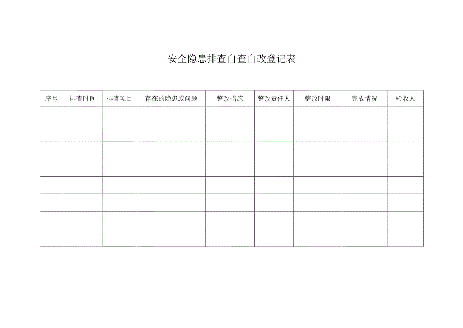 安全隐患排查自查自改登记表.docx_第1页