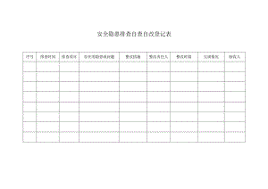 安全隐患排查自查自改登记表.docx