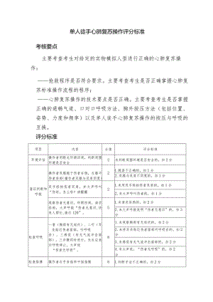 单人徒手心肺复苏操作评分标准.docx