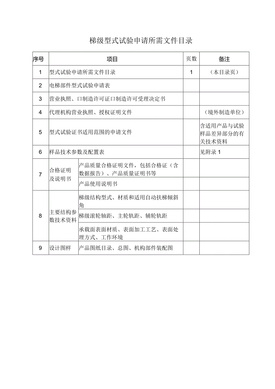 型式试验申请所需文件目录——梯级.docx_第1页