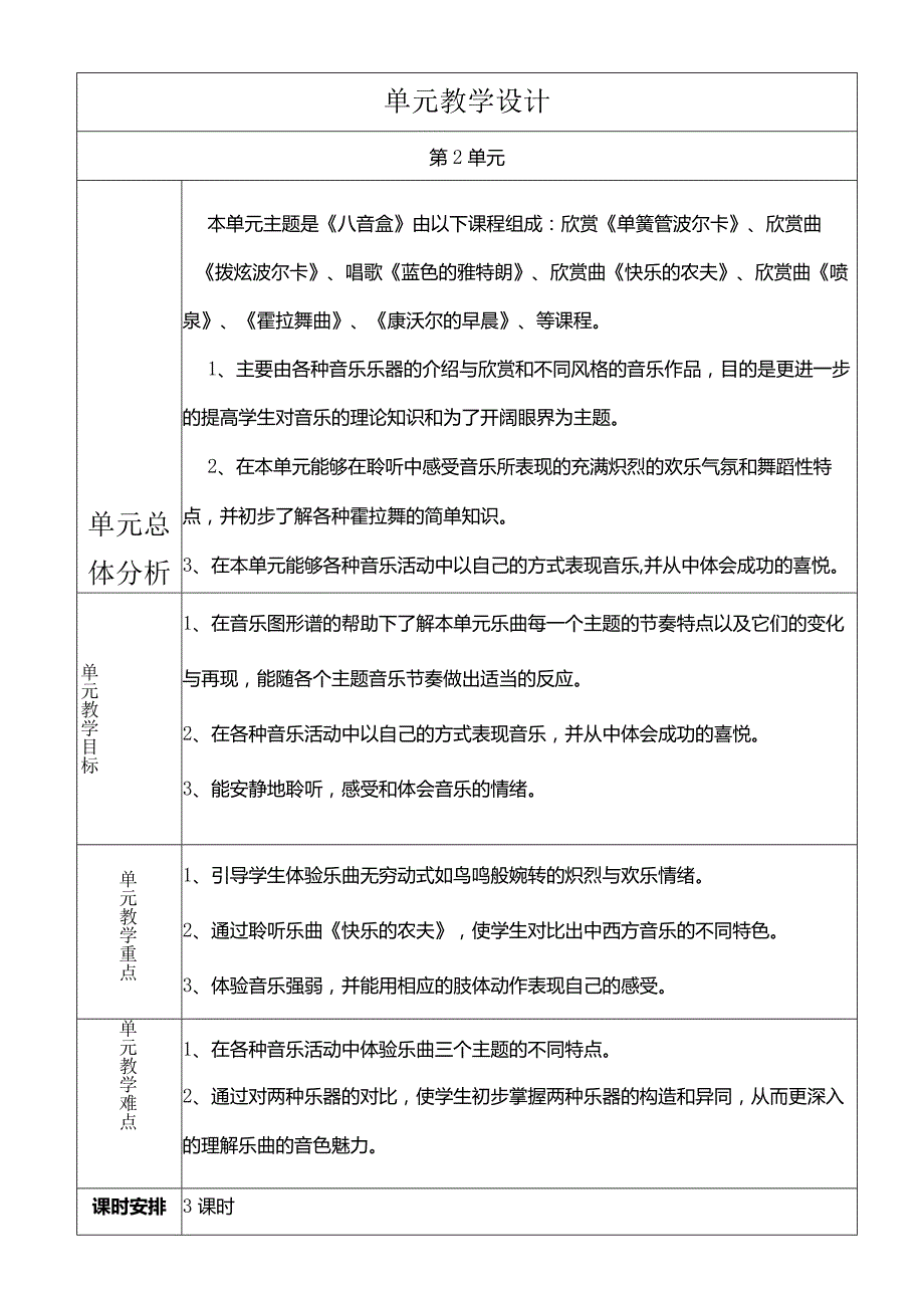 人教版六年级下册音乐欣赏《单簧管波尔卡》教案.docx_第1页