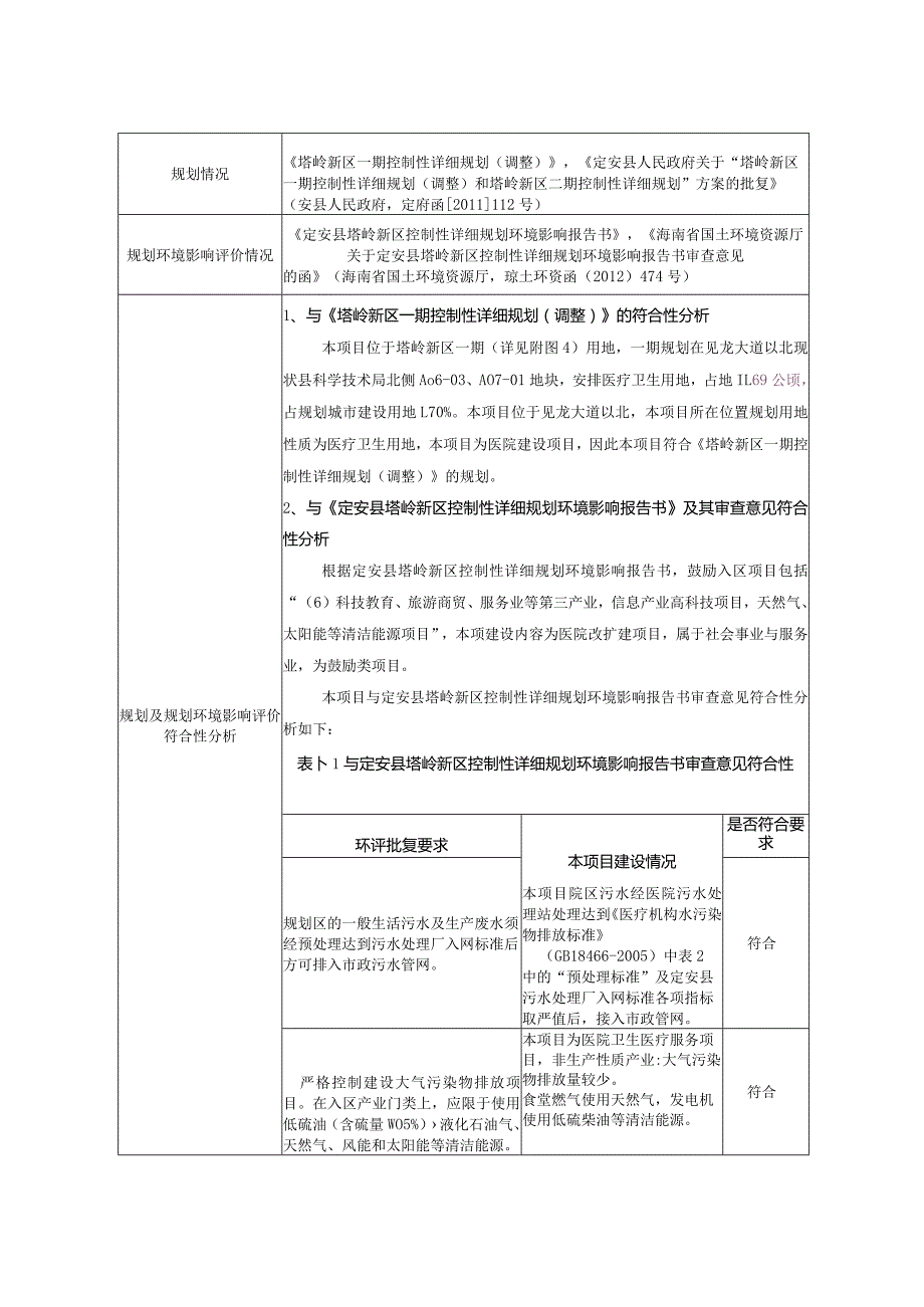 定安县人民医院公共卫生防控救治能力项目 环评报告.docx_第3页