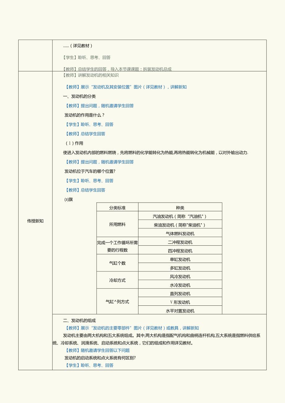 中职《汽车发动机与底盘拆装》 教案 第1课 拆装发动机总成.docx_第3页