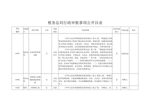 税务总局行政审批事项公开目录.docx