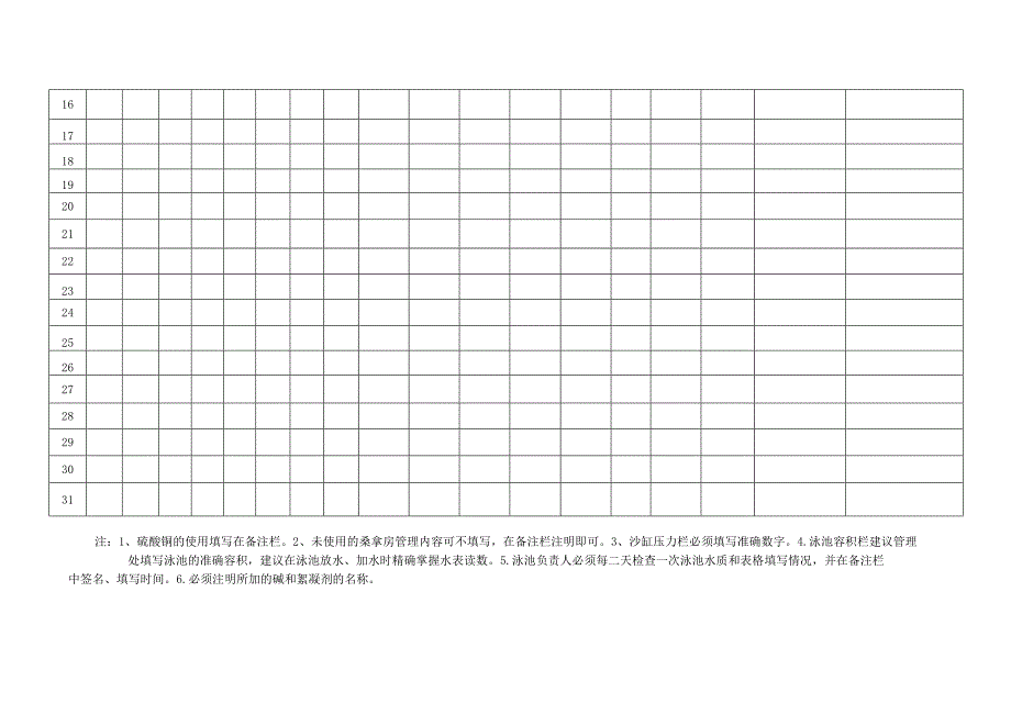 11泳池设施运行记录表.docx_第2页