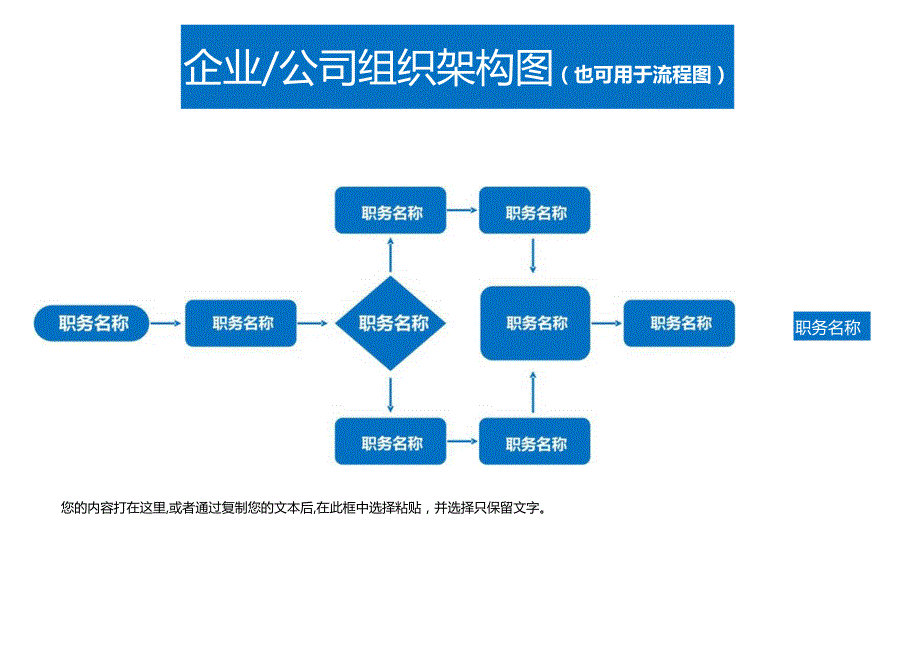 企业公司组织架构图流程图二.docx_第1页