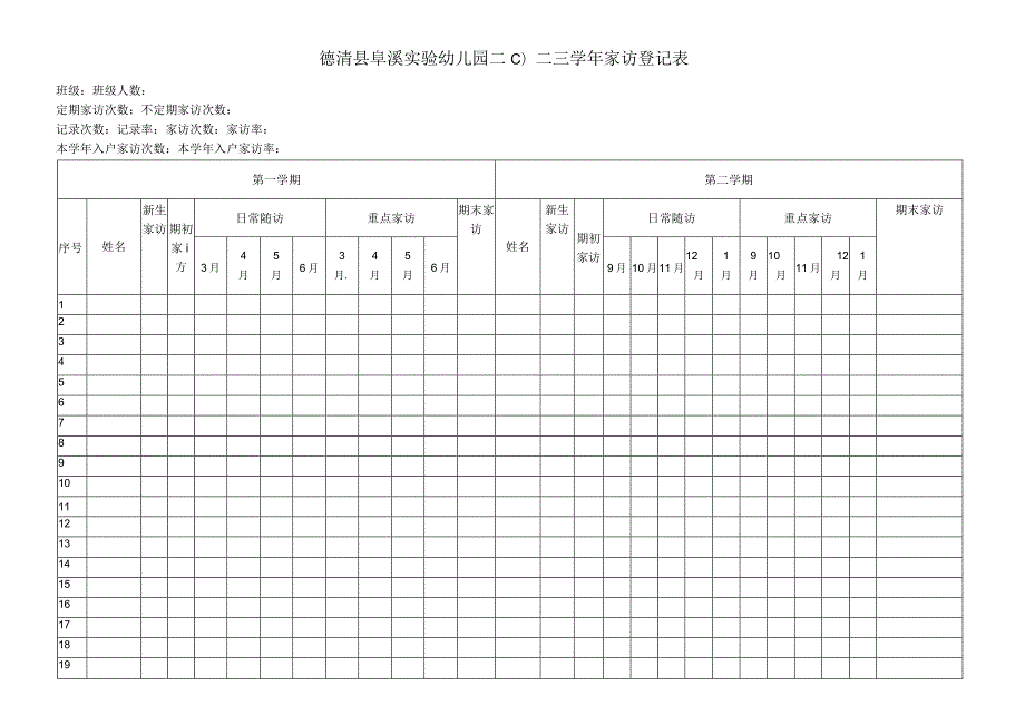 幼儿园：家访登记表.docx_第1页