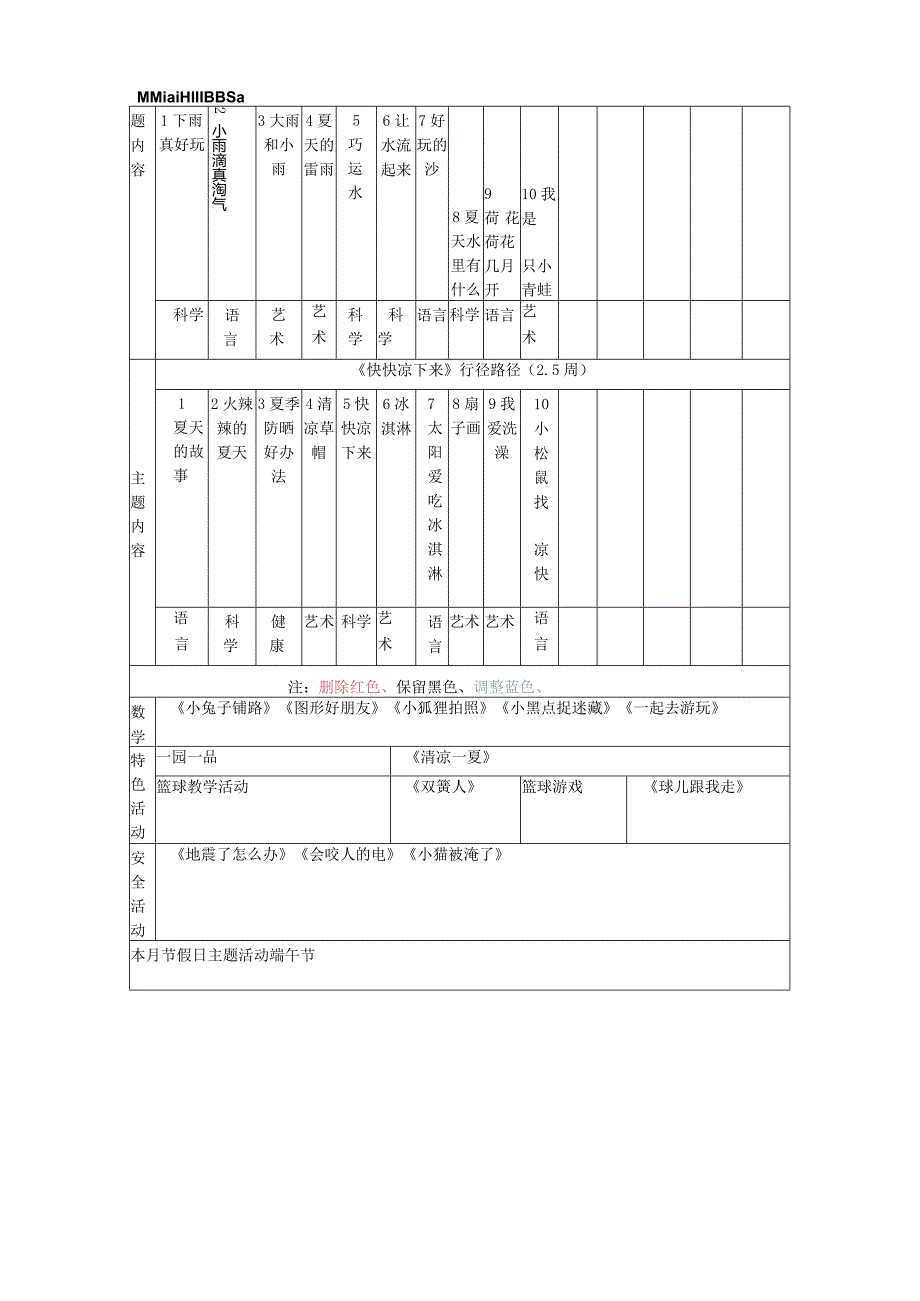 幼儿园：4-顽皮一夏.docx_第3页