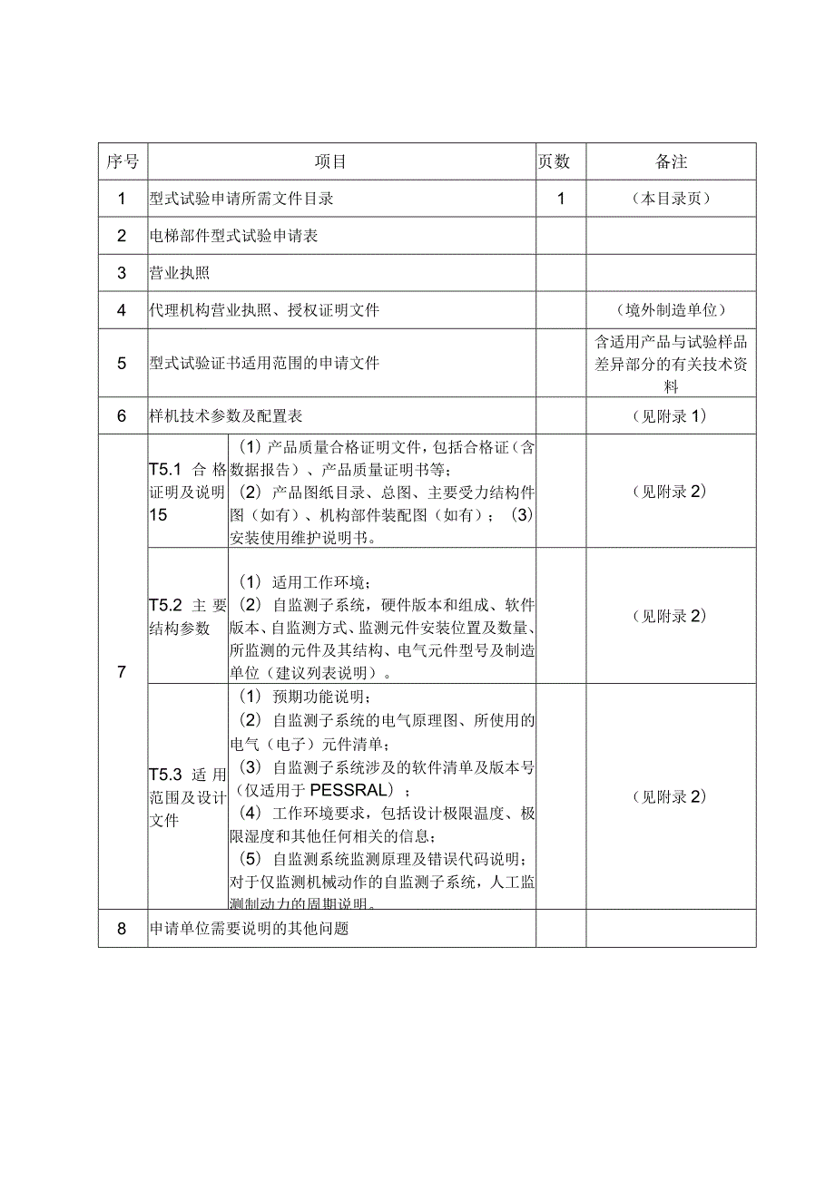 型式试验申请所需文件目录——自监测子系统.docx_第1页