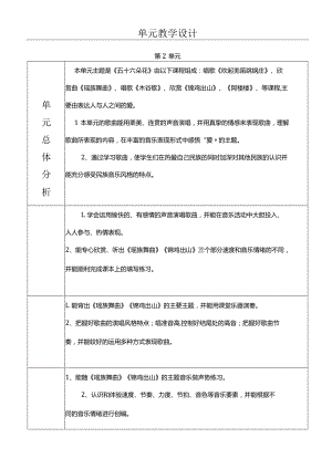 人教版五年级下册音乐吹起羌笛跳锅庄教案.docx