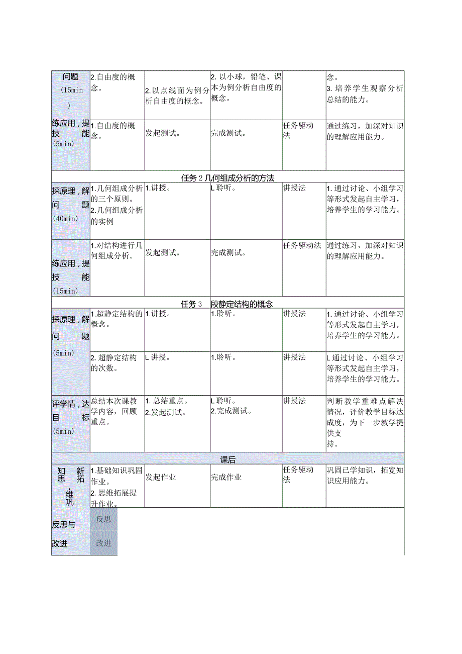 建筑力学与结构 第4版 教案 项目6几何组成分析.docx_第2页