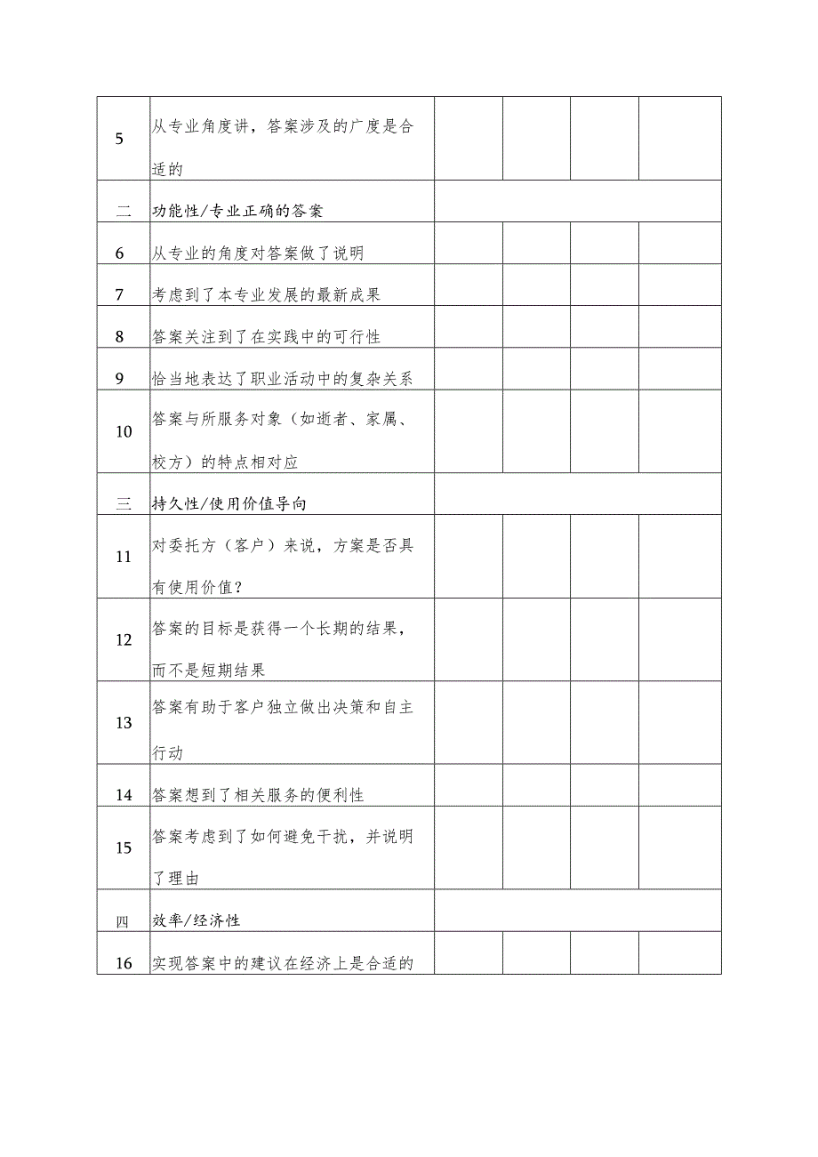 假肢装配工赛项理论知识样题、操作技能竞赛样题.docx_第3页