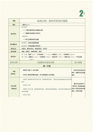 中职《劳动创造美好生活——新时代劳动教育教程》教案 第2课 实践之钥：新时代劳动价值观.docx
