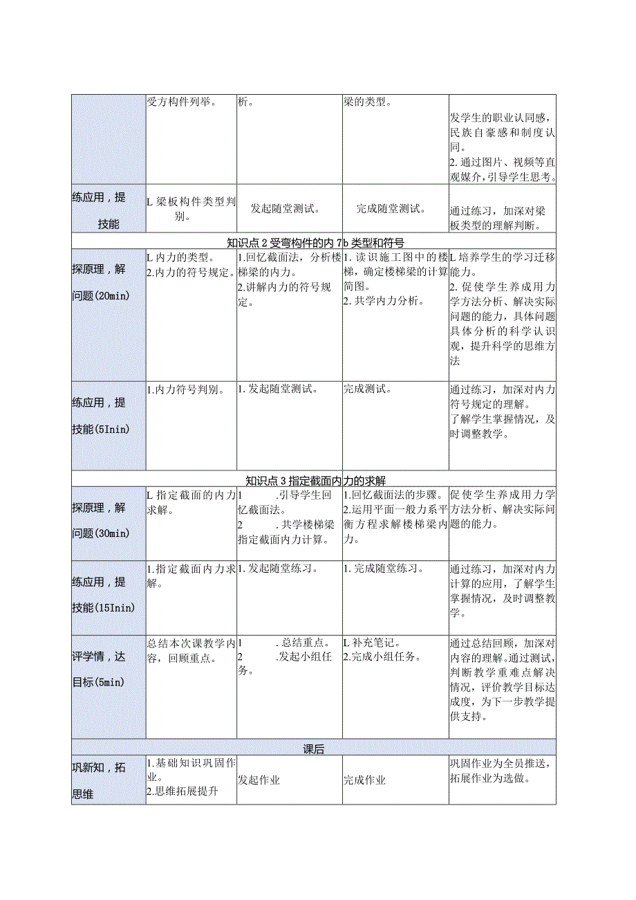 建筑力学与结构 牛少儒第4版 教案 项目8 受弯构件的受力和变形分析任务.docx_第2页