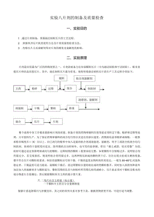 实验八--片剂的制备及质量检查.docx