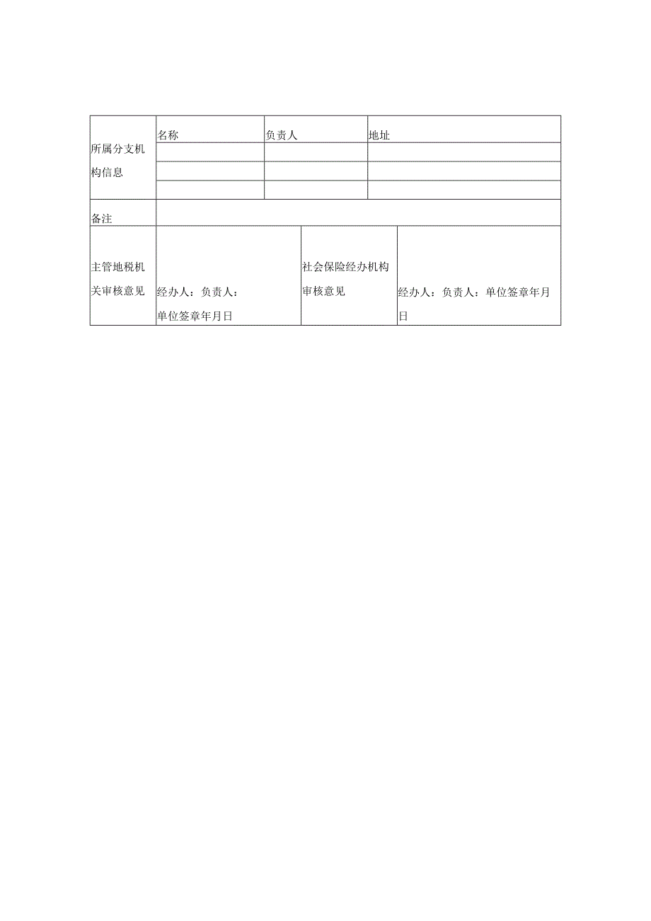 合肥市社会保险登记表填写模版1板.docx_第3页