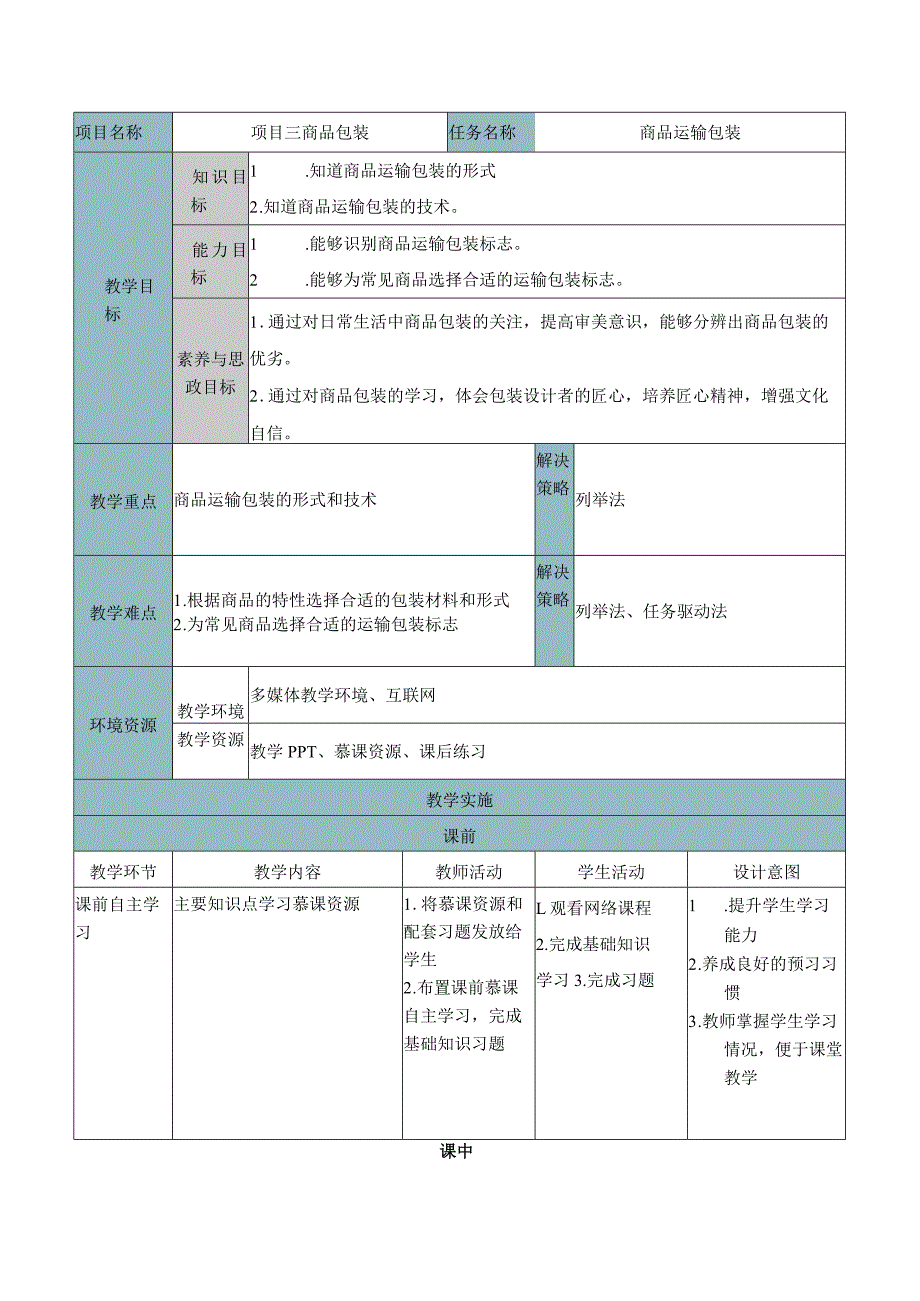 商品学（慕课版）教案-教学设计 3.2商品运输包装.docx_第1页