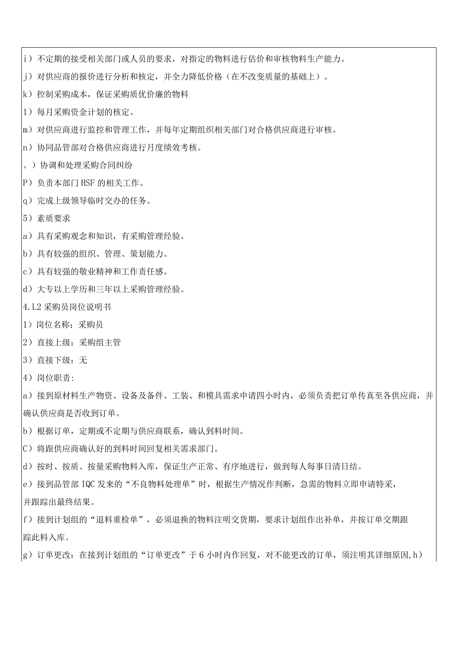 采购组岗位说明书.docx_第3页