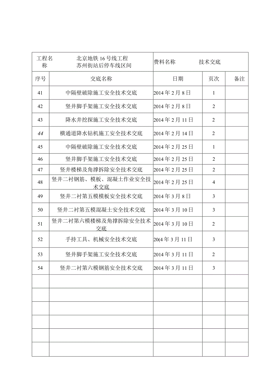 安全交底目录.docx_第3页