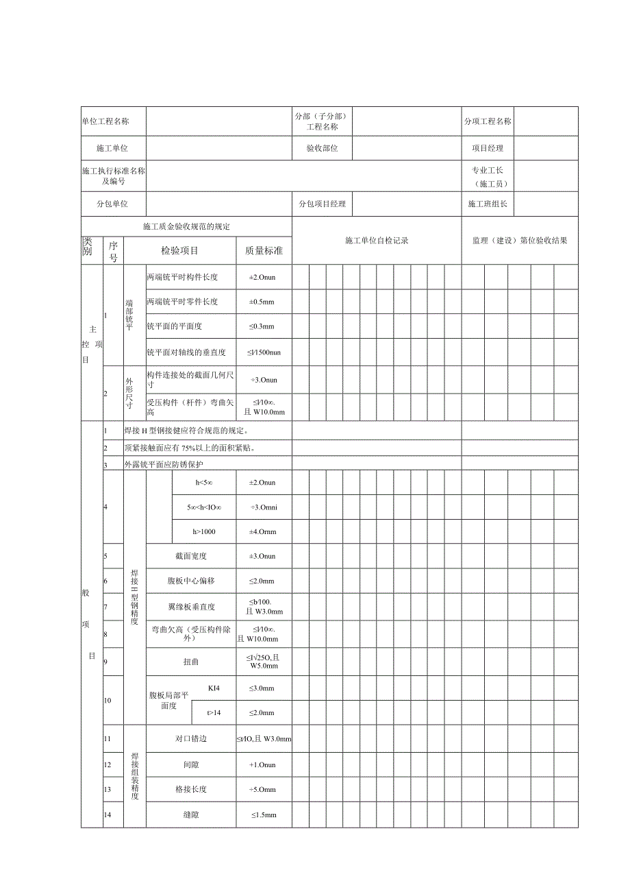 5.11.12钢构件（墙架、檩条、支撑系统）组装工程检验批质量验收记录表.docx_第1页