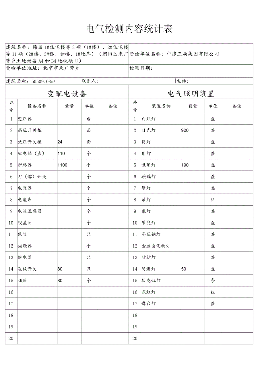 电检检测内容统计表1234地库.docx_第1页