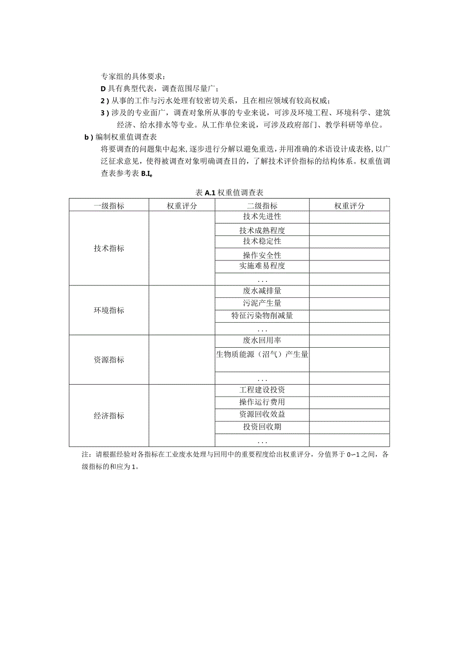 工业废水处理与回用技术评价表.docx_第3页