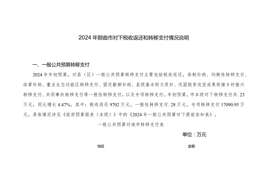 2024年那曲市对下税收返还和转移支付情况说明.docx_第1页