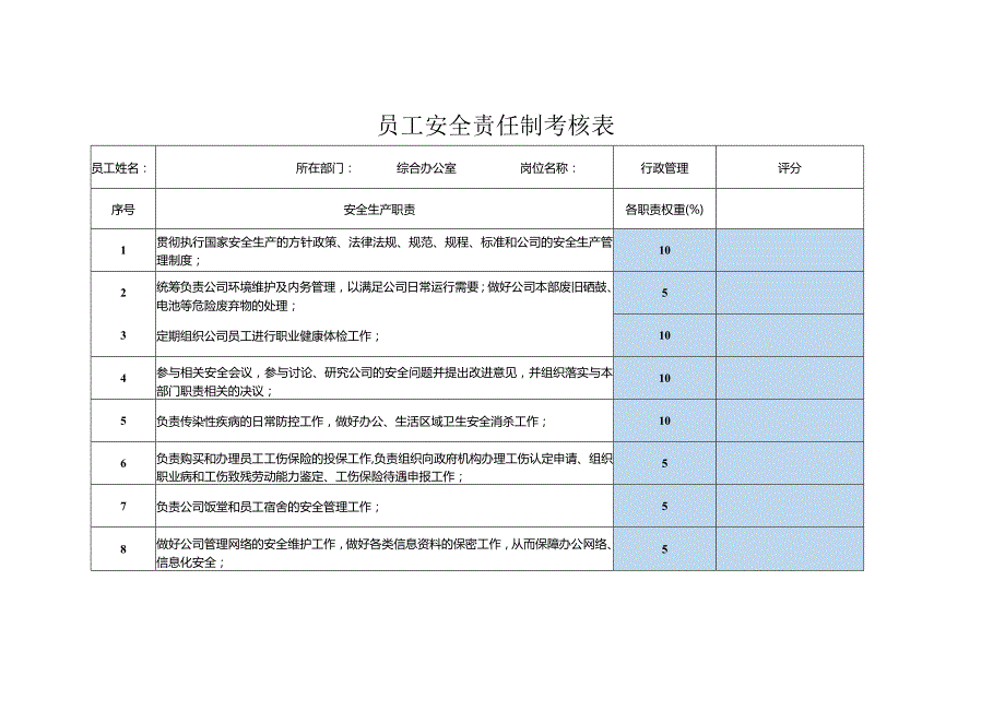 员工安全责任制考核表综合办公室行政管理.docx_第1页