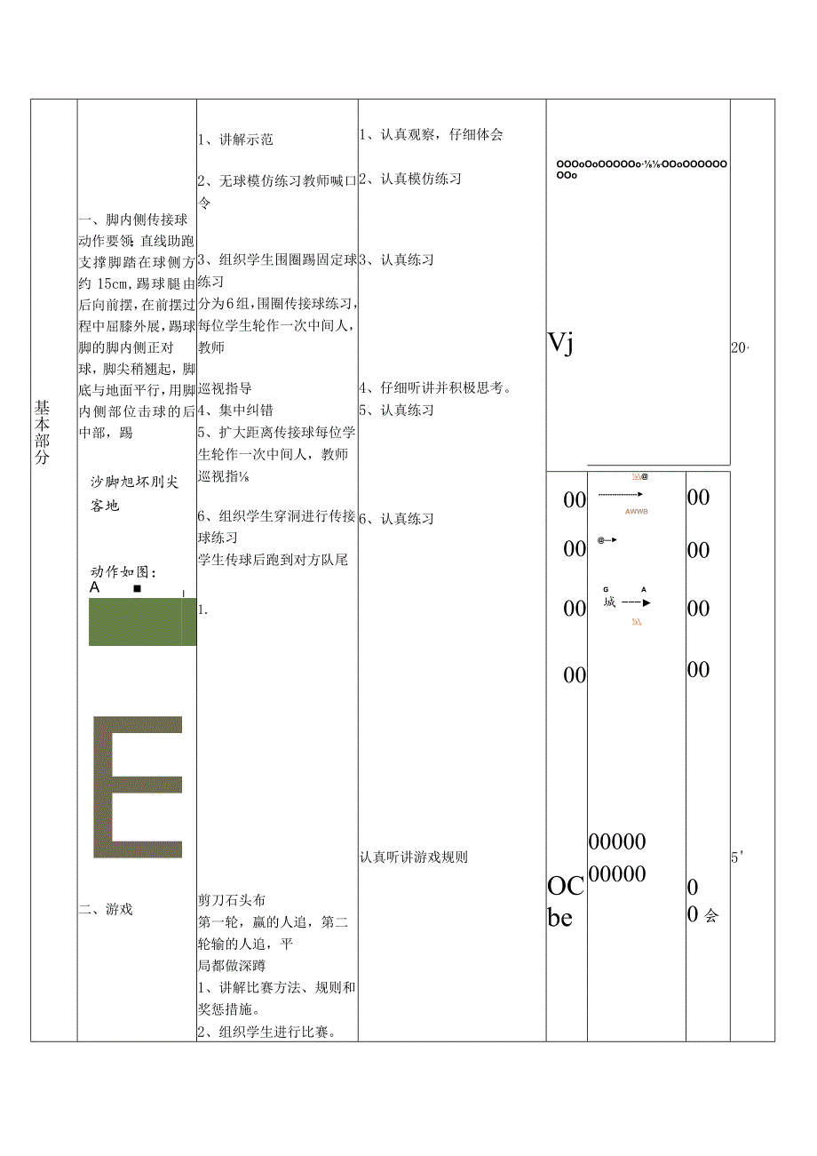 体育与健康《足球脚内侧传接球》公开课教案.docx_第2页