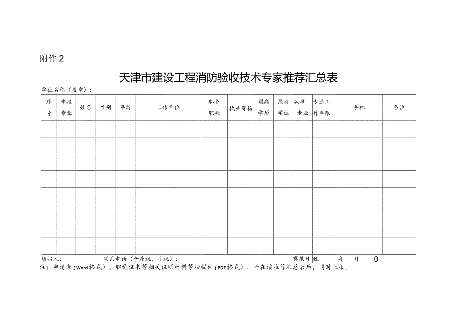 建设工程消防验收技术专家推荐汇总表.docx_第1页