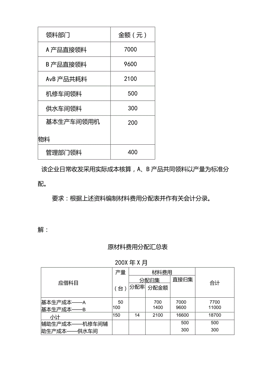 成本会计课件第二章 工业企业要素费用核算练习题答案.docx_第3页