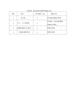 窗帘盒、窗台板允许偏差和检验方法.docx