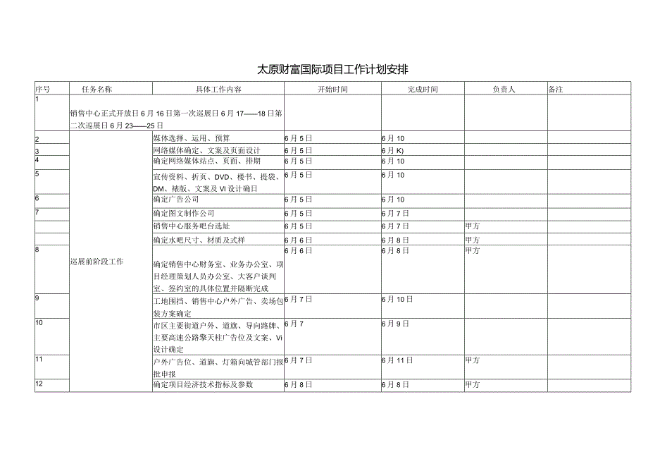 太原财富国际项目工作计划安排.docx_第1页