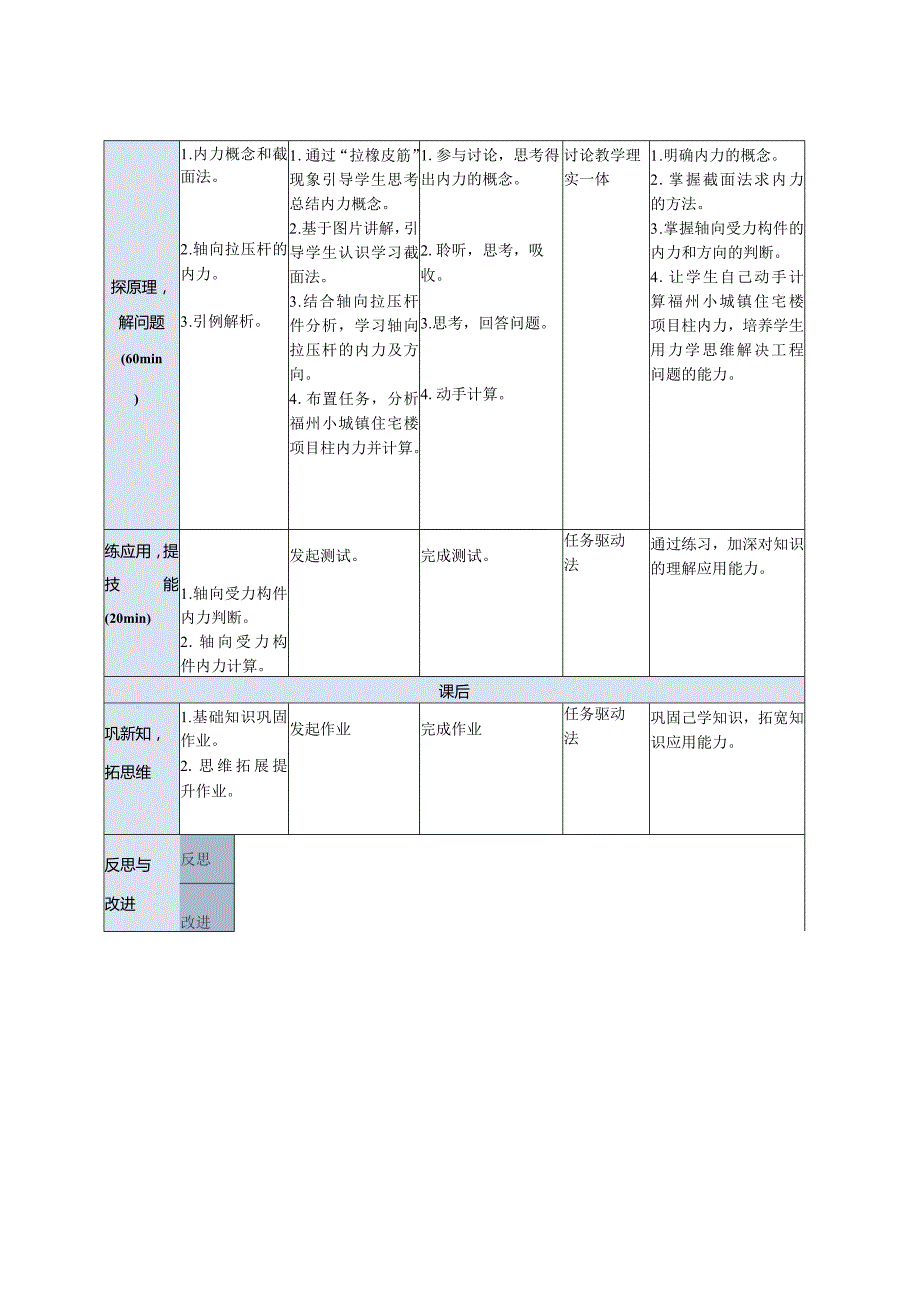 建筑力学与结构 第4版 教案 项目7 轴向受力构件的受力和变形分析 任务1 分析轴向拉压杆的内力.docx_第2页