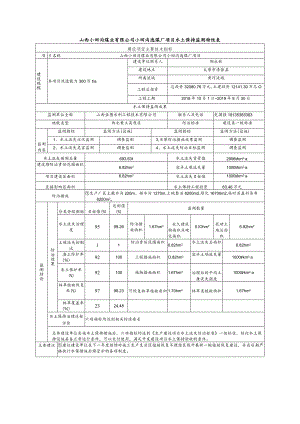 山西小回沟煤业有限公司小回沟选煤厂项目水土保持监测特性表.docx