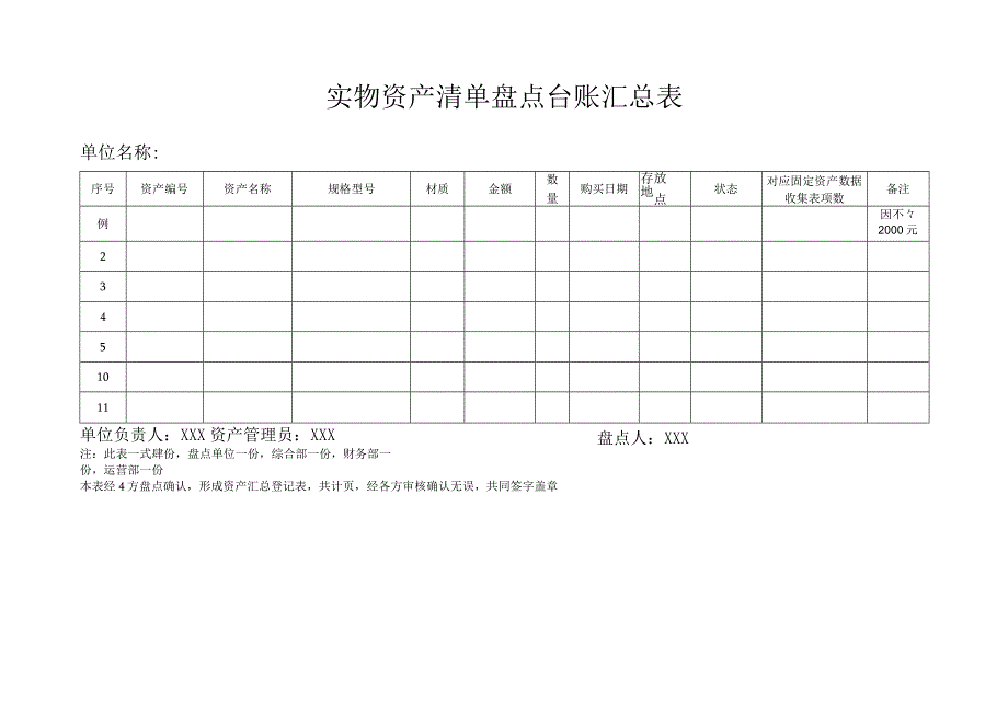 实物资产清单盘点台账汇总表.docx_第1页