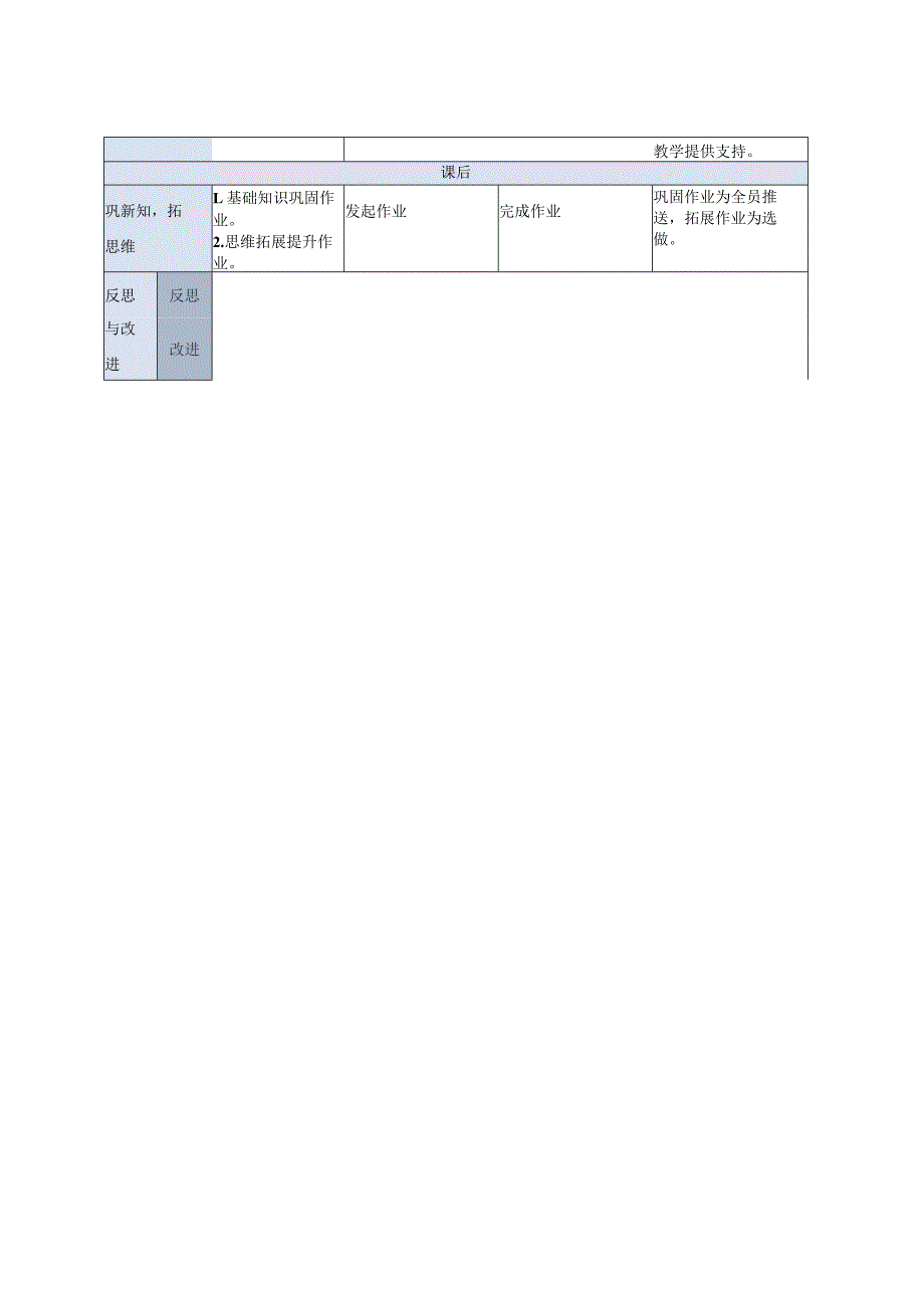 建筑力学与结构 第4版 教案 项目8受弯构件的受力和变形分析任务2绘制受弯构件内力图.docx_第3页