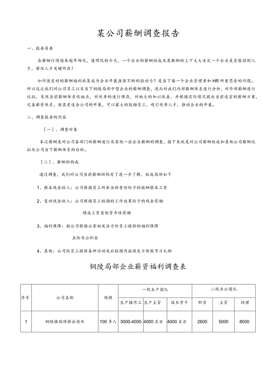 某公司薪酬调查报告.docx_第1页