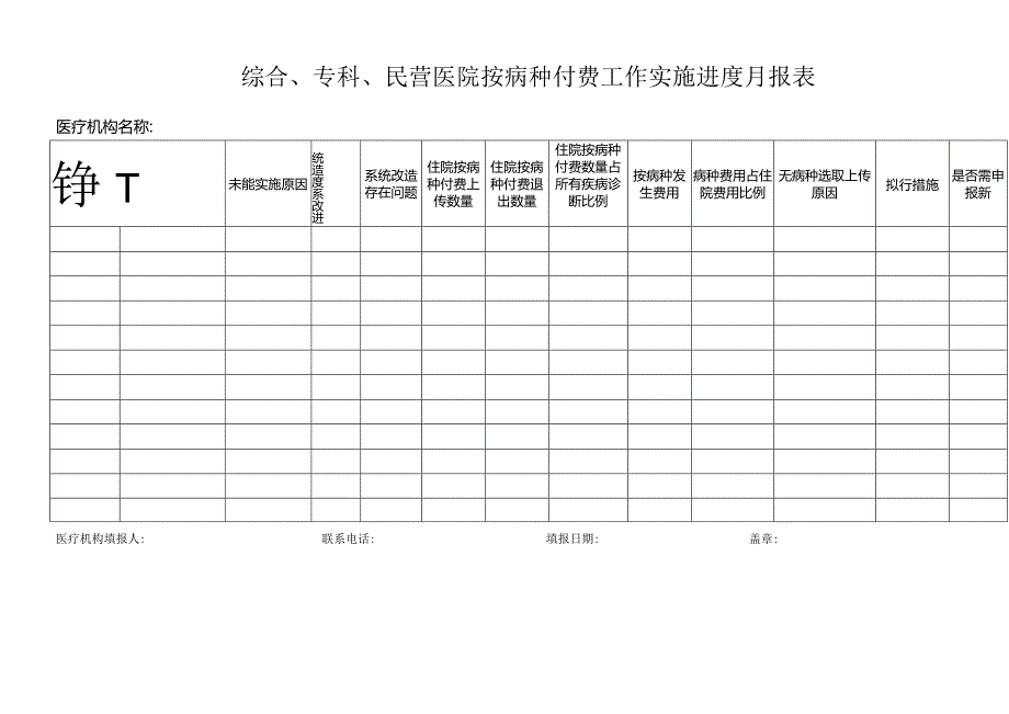 综合、专科、民营医院按病种付费工作实施进度月报表.docx_第1页