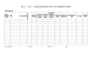 综合、专科、民营医院按病种付费工作实施进度月报表.docx