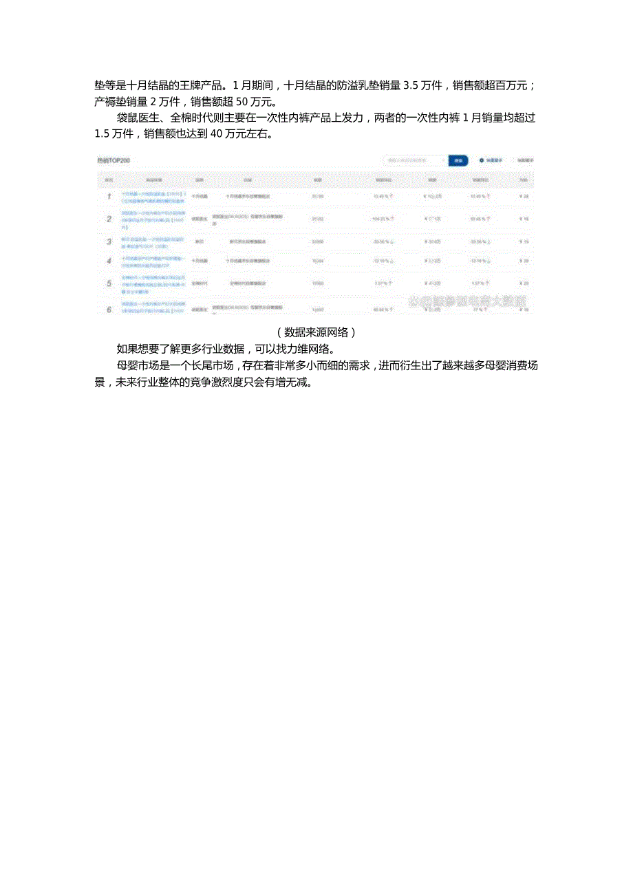 母婴类目电商平台数据分析.docx_第2页